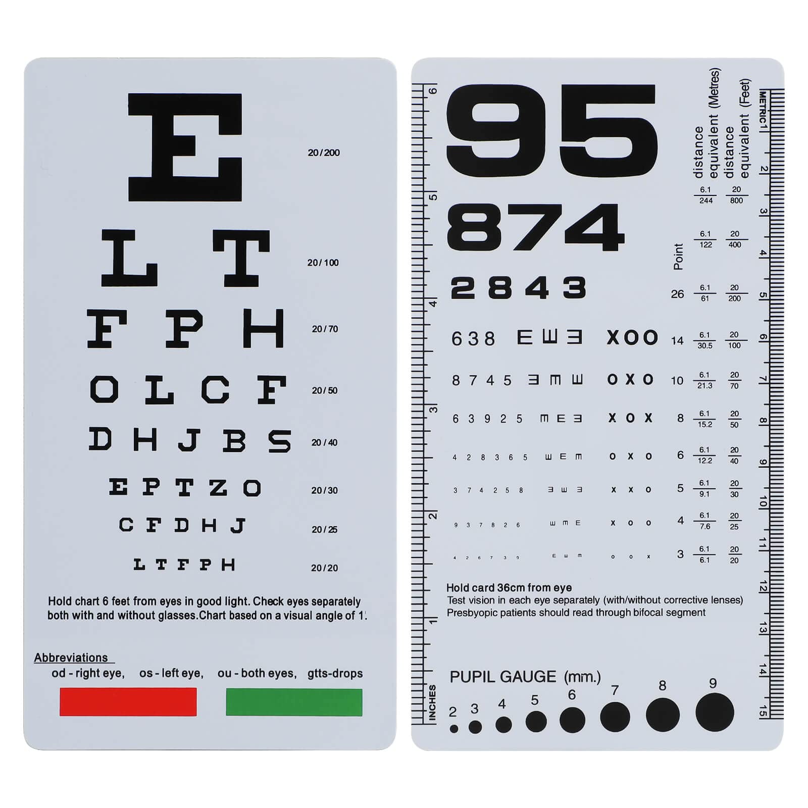 NOYOC Tabla de Ojo 1