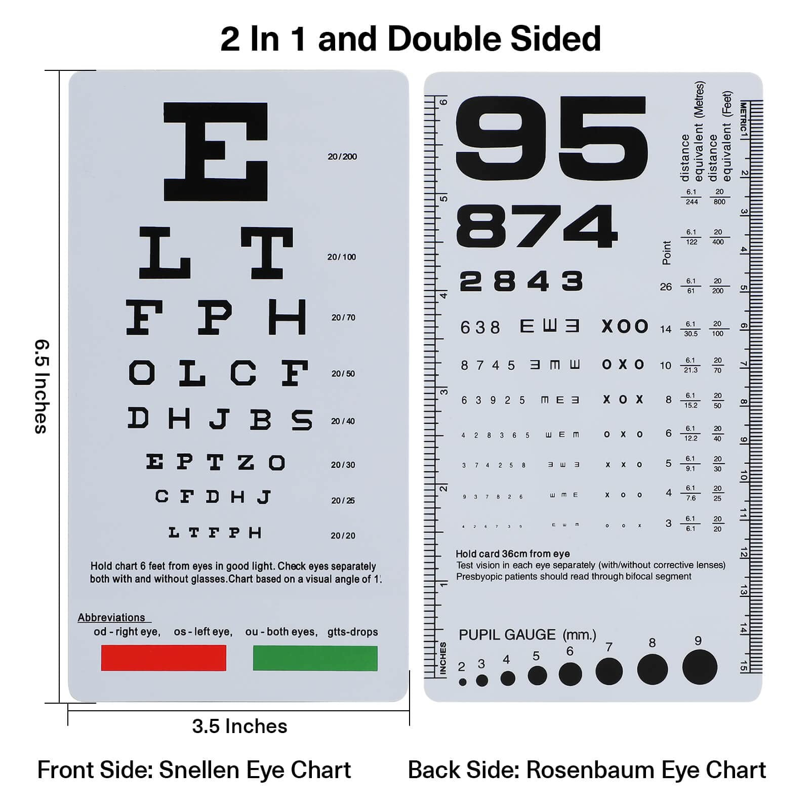 NOYOC Tabla de Ojo 2
